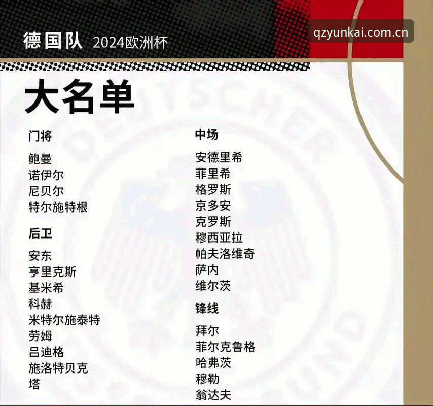 云开全站体育app 德国队世界杯26人大名单深度解析:诺伊尔40岁传奇回归,18岁小将卡尔惊艳入围
