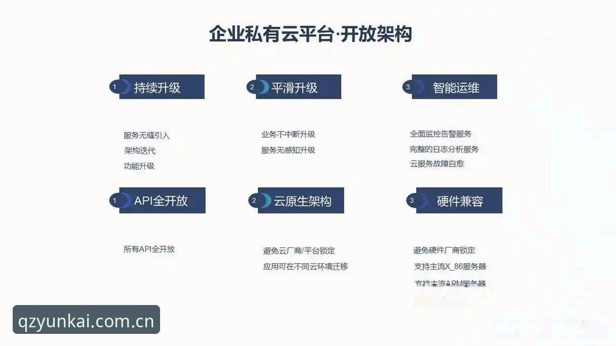 深度揭秘：云开全站登录入口使用指南的真正价值与全平台操作指南