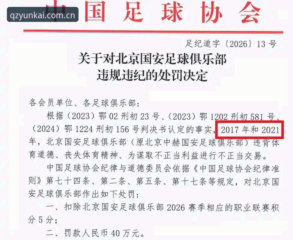 中国足球协会第三批禁足名单详解——云开全站平台视角下的行业整顿纪实